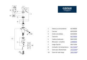 RECAMBIOS MONOMANDO BIDE EUROSTYLE COSMOPOLITAN GROHE